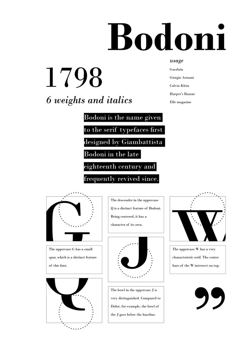Typography design